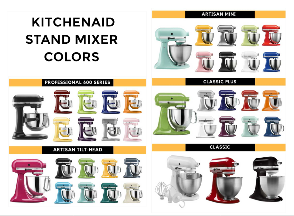 Stand Mixer Color