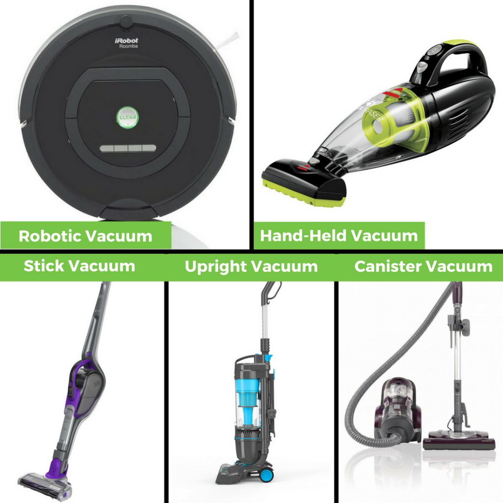Types of Vacuums - WITH TEXT