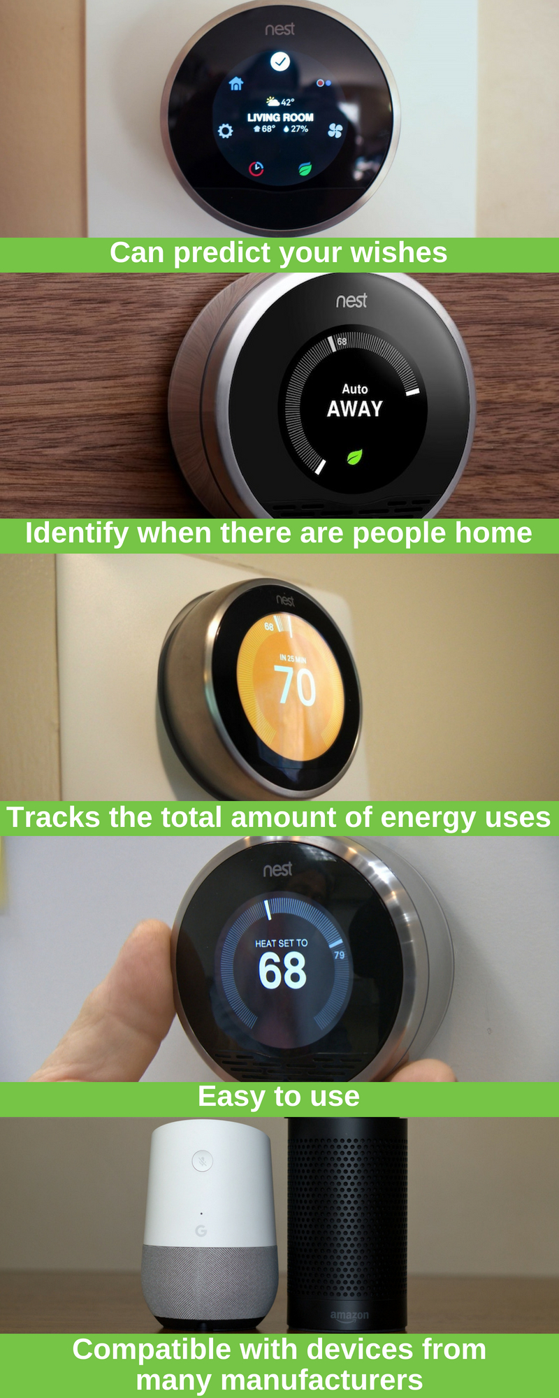 Benefits of a Smart Thermostat - WITH TEXT
