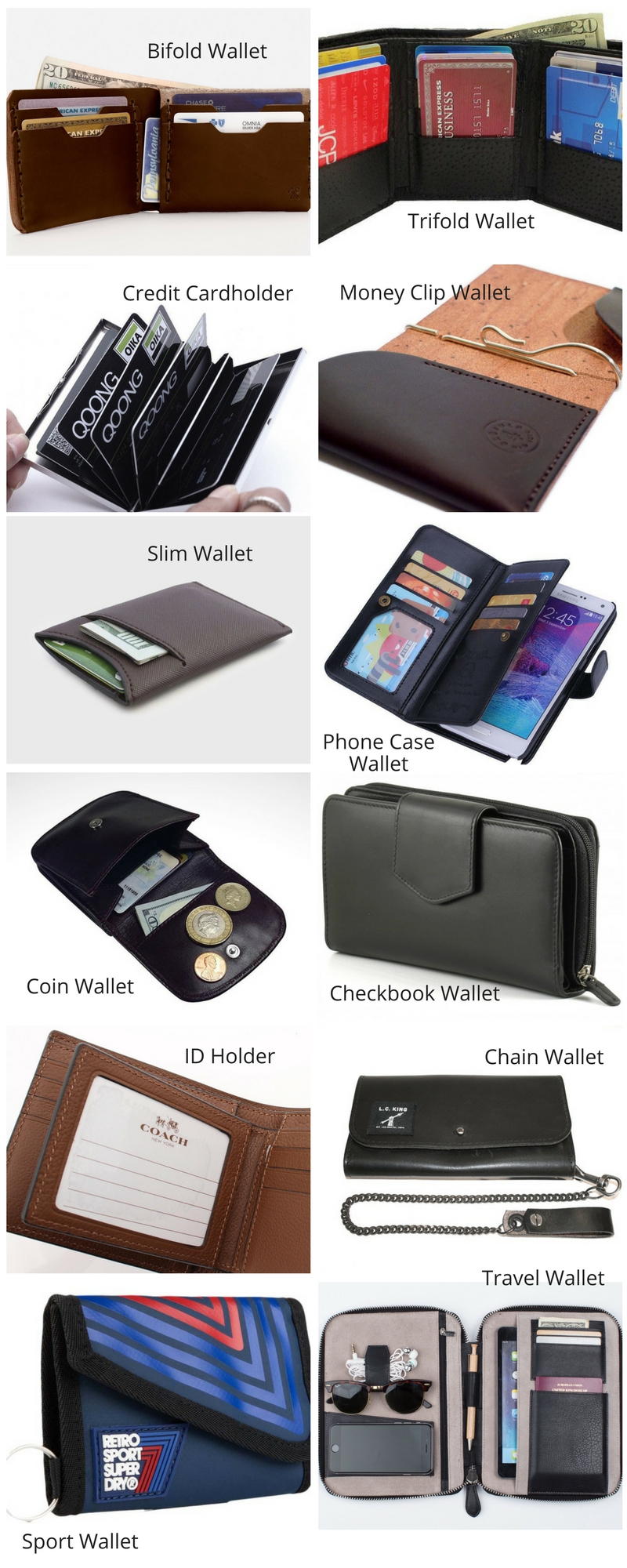 Types of Men_s Wallets (2)