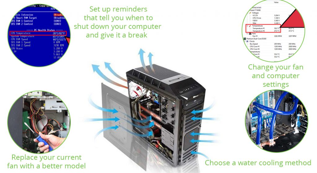 Tips for Keeping Your Computer Cool