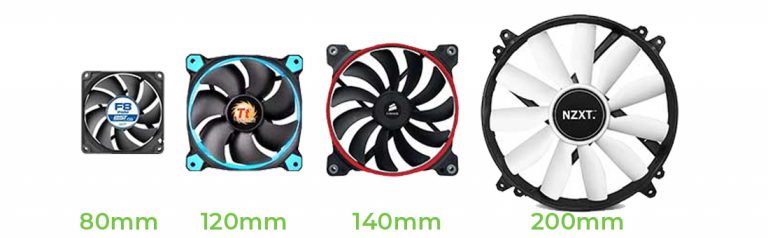 What Size Case Fan Do You Need With Name