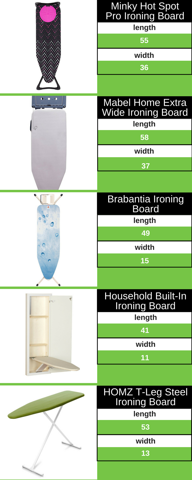 What Size Ironing Board Do You Need (2)
