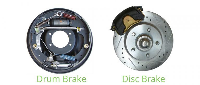 What are Brake Pads