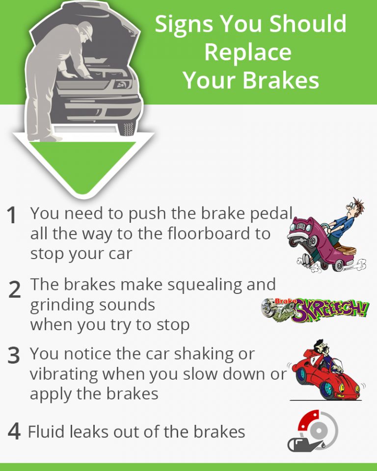What to Avoid When Buying Brake Pads