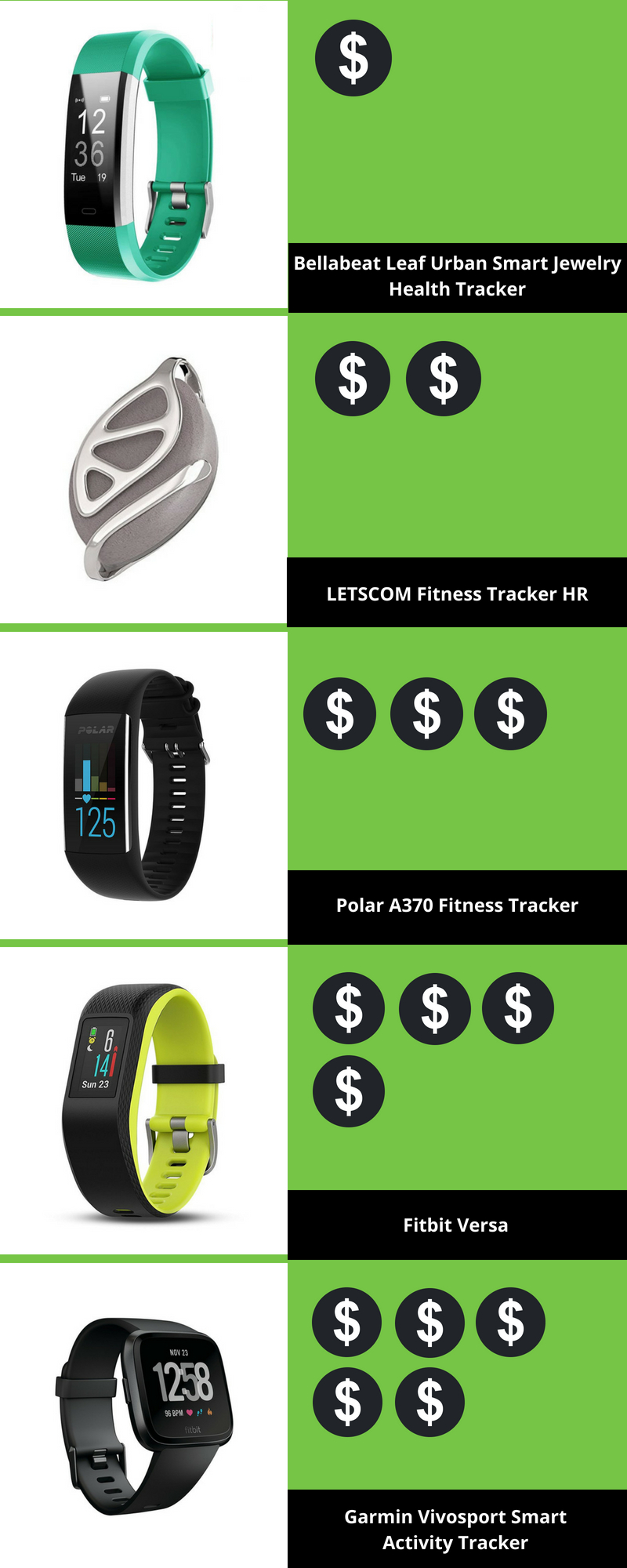 How Much Does a Fitness Tracker Cost - WITH TEXT