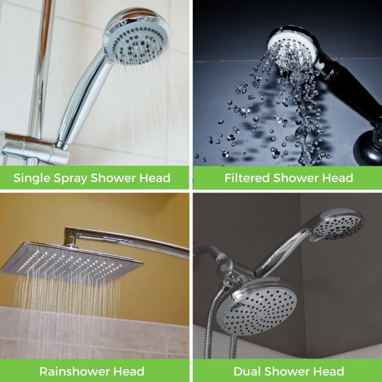 Types of Shower Heads - 1 - WITH TEXT
