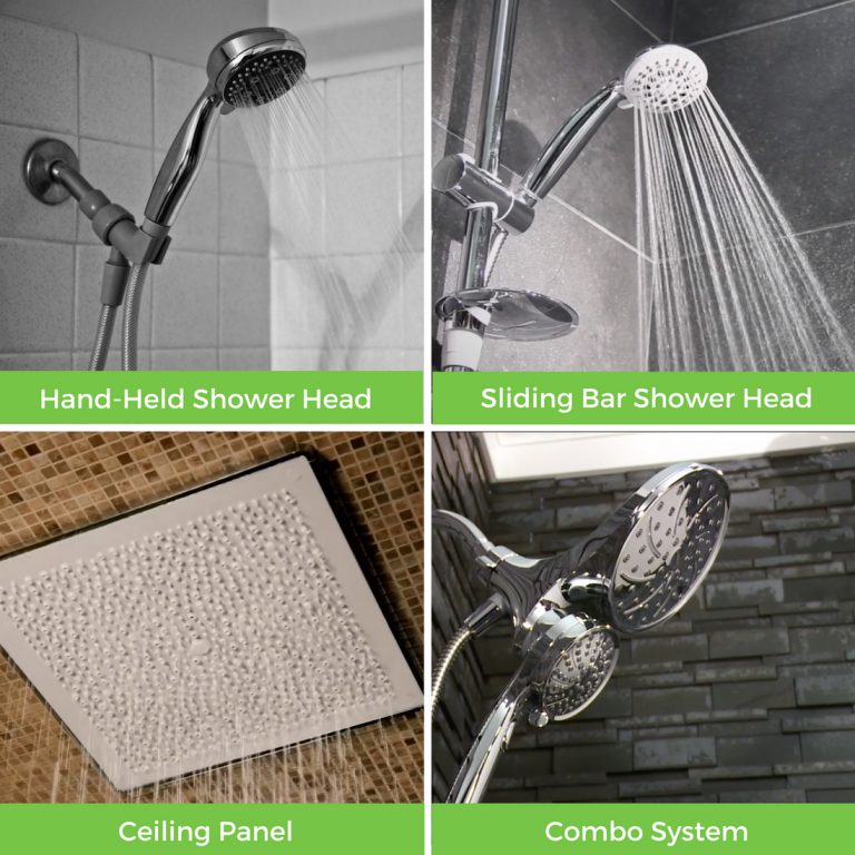 Types of Shower Heads - 2 - WITH TEXT