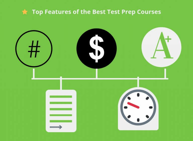 How We Picked the Best Test Prep Courses WITHOUT