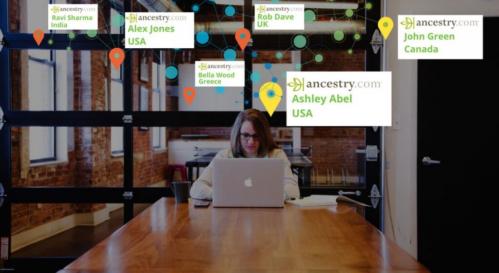 How Much Do Ancestry Sites Cost - 2-