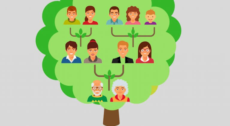 How to Trace Your Family Tree-